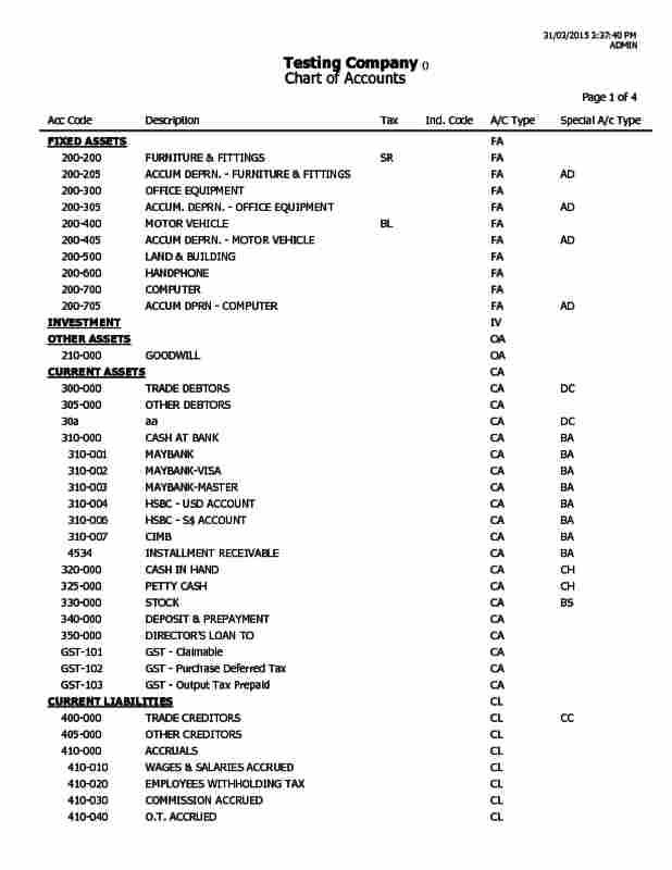 GL Account Tax & Industries Code